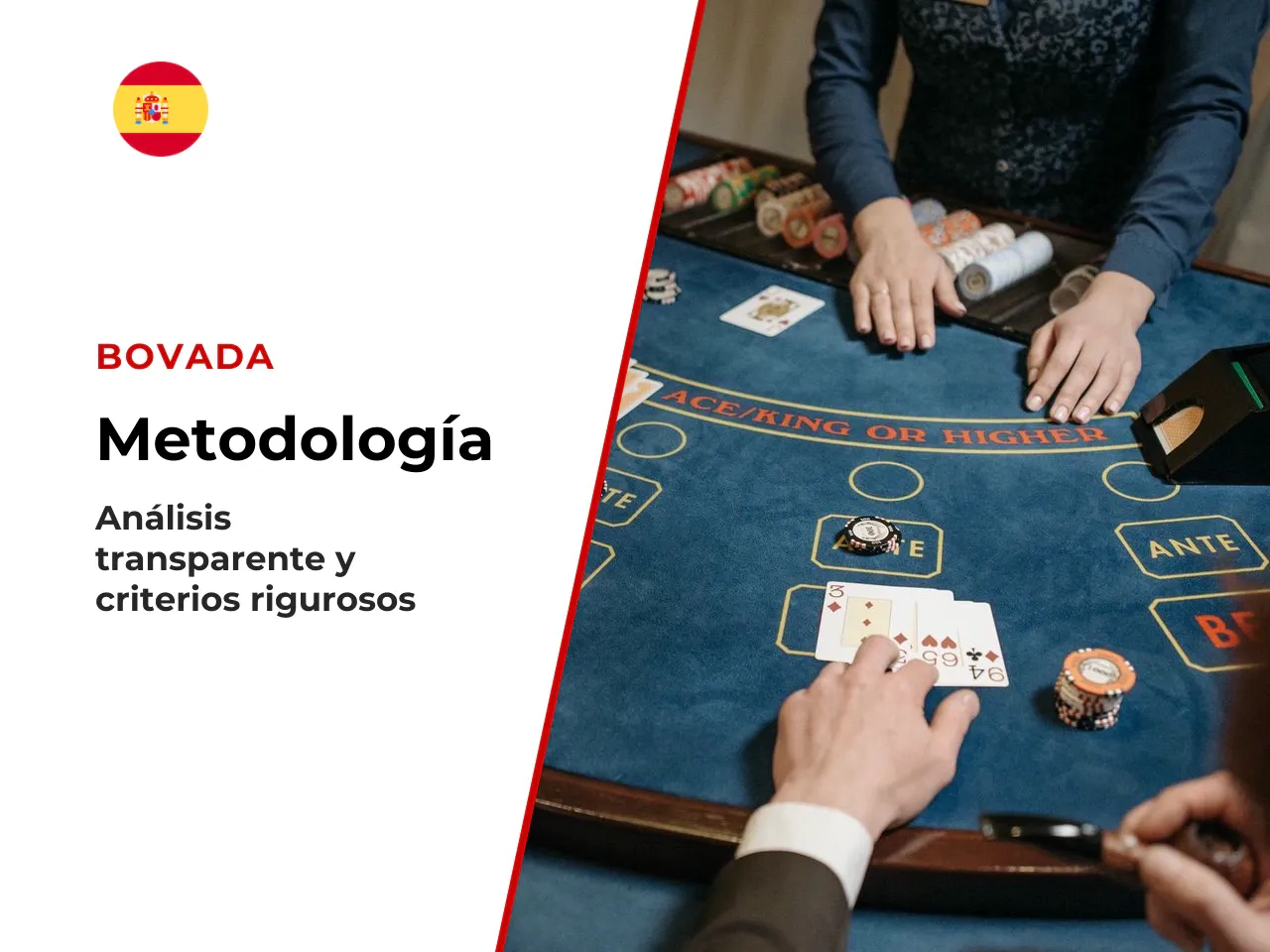 Metodología, transparencia y cómo leer este