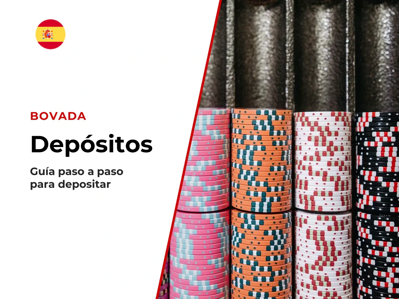 Checklist final antes de depositar