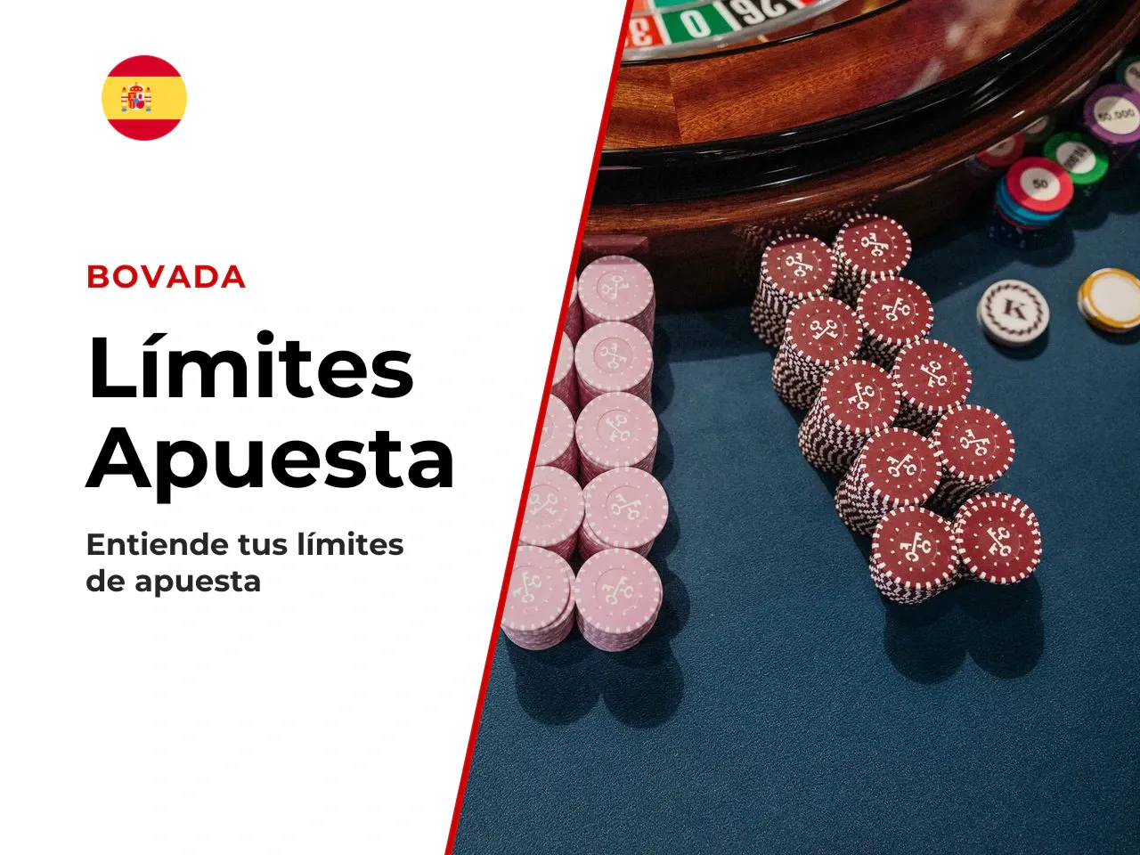 De qué dependen los Bovada Betting