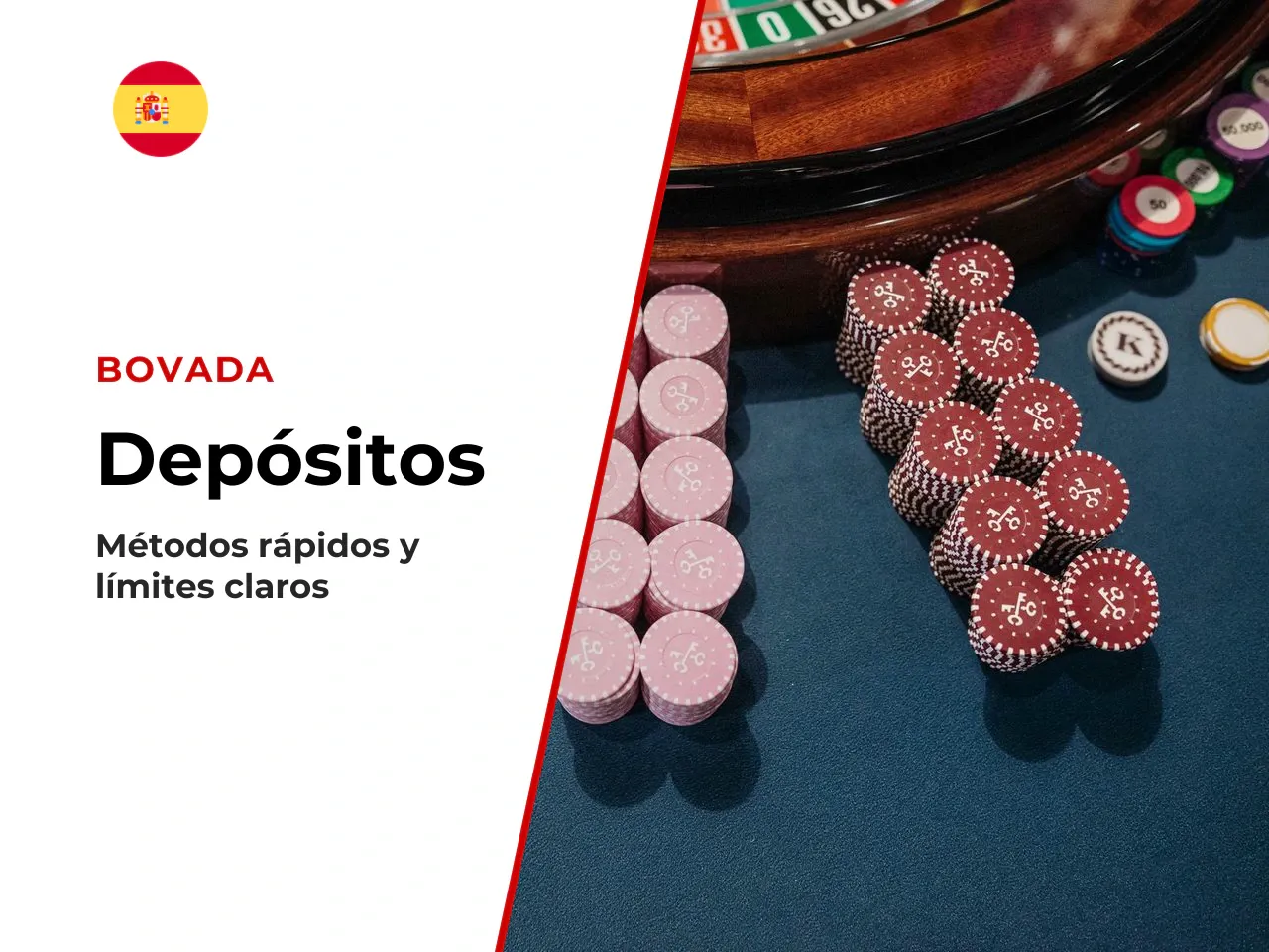 Bovada deposit métodos disponibles, comisiones y