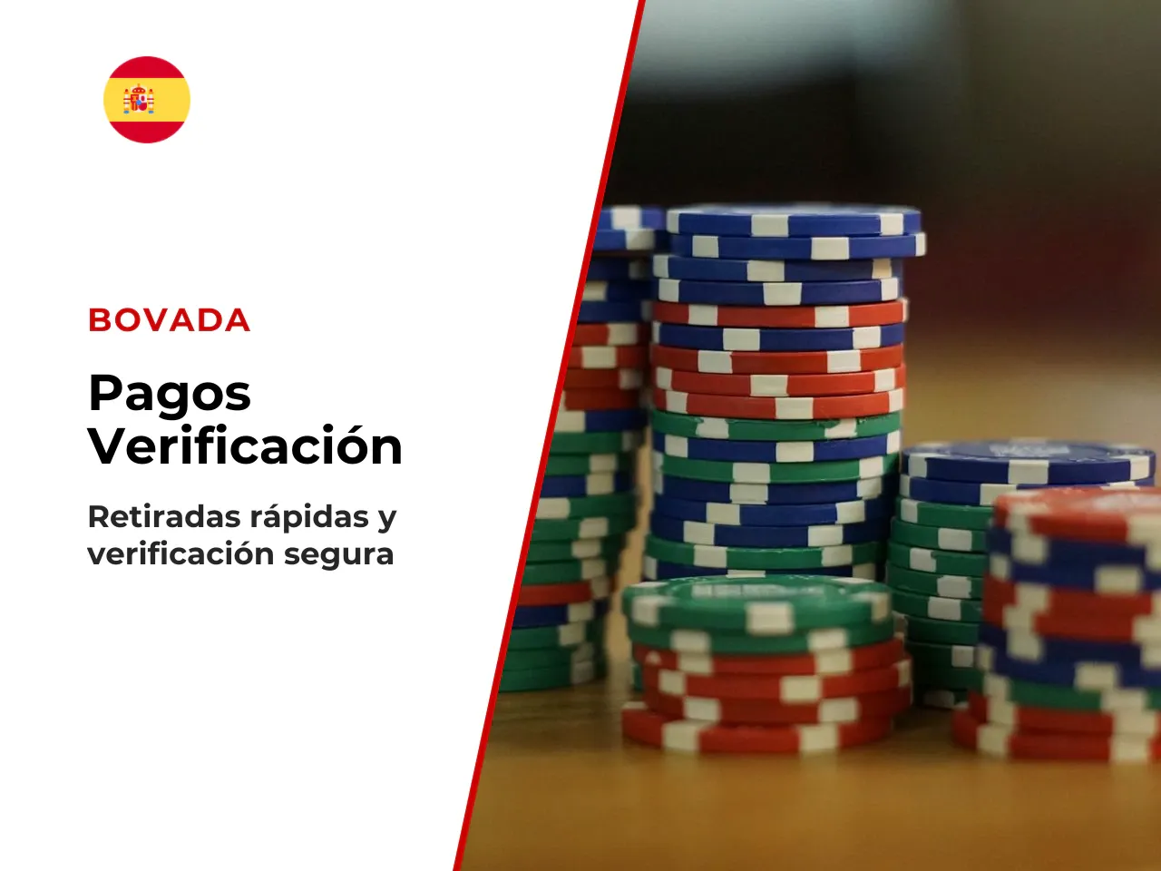 Cobros, Bizum, PayPal y verificación de