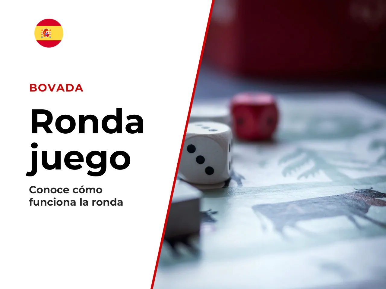 2.2 La ronda de un vistazo