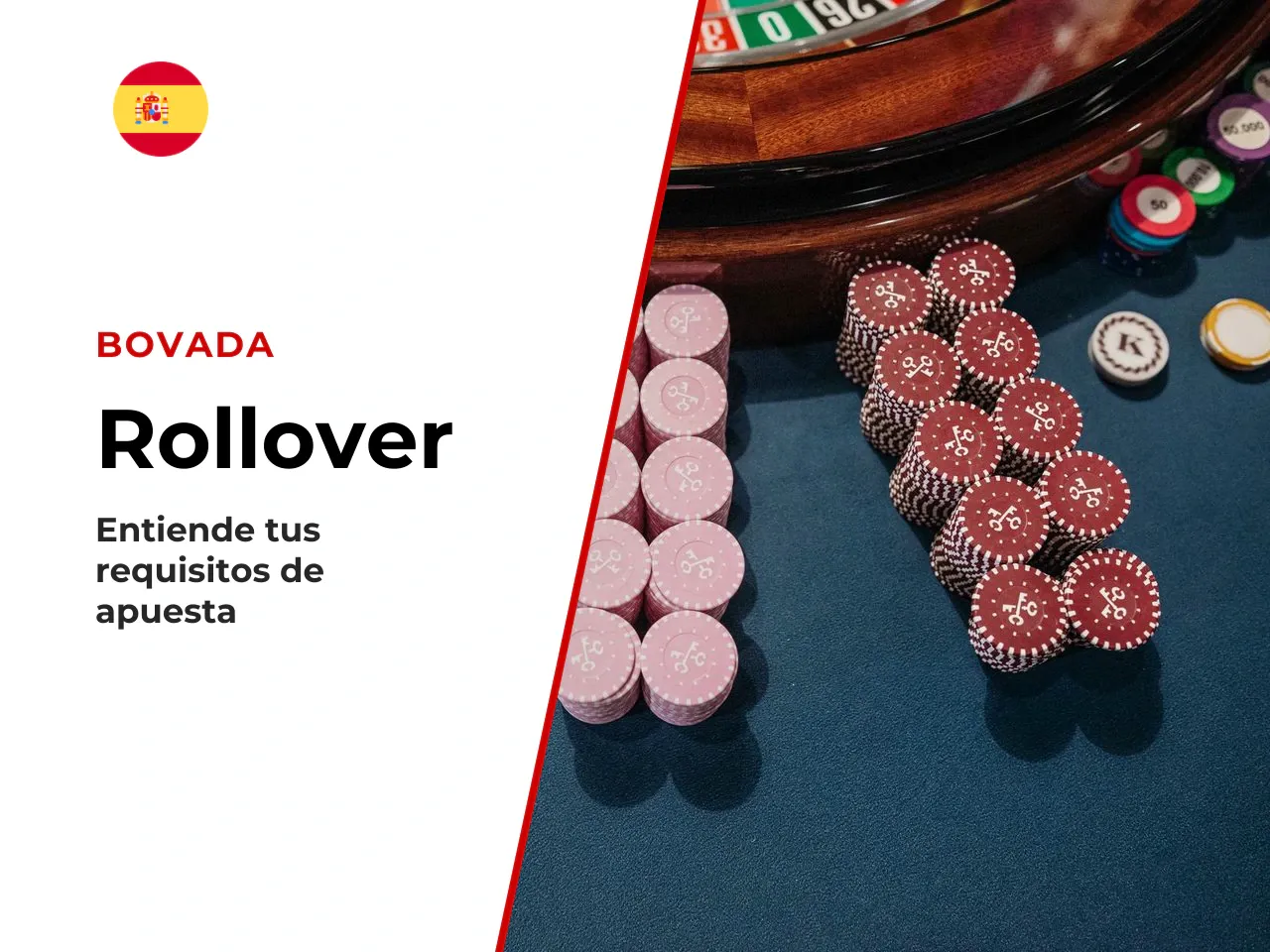7.3 La fórmula del rollover explicada