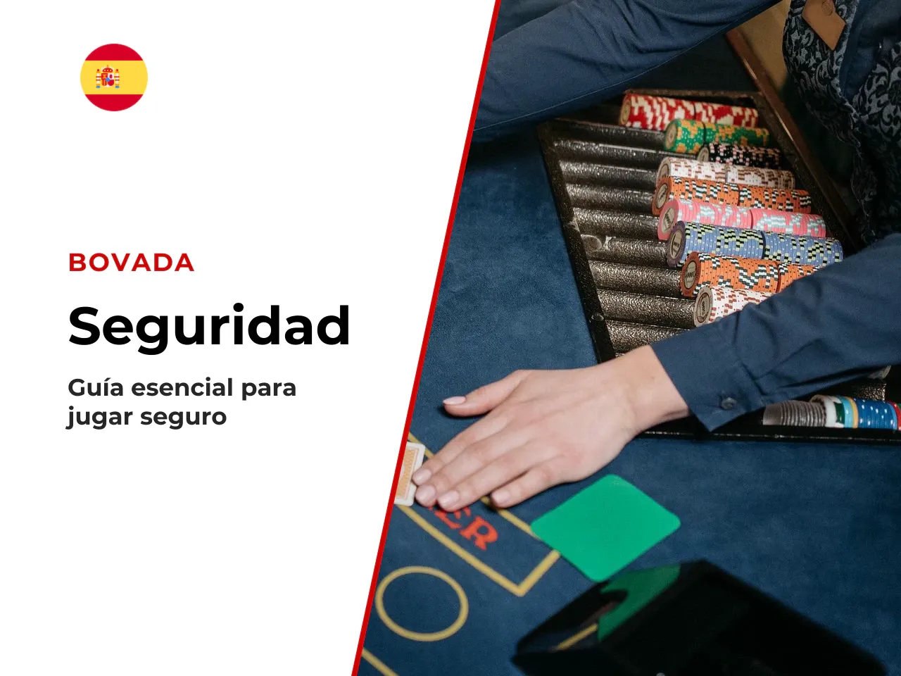 Checklist de seguridad y glosario antes