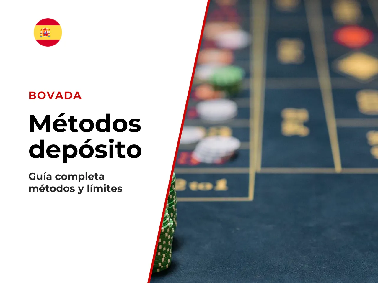 Bovada Deposit métodos de ingreso, comisiones