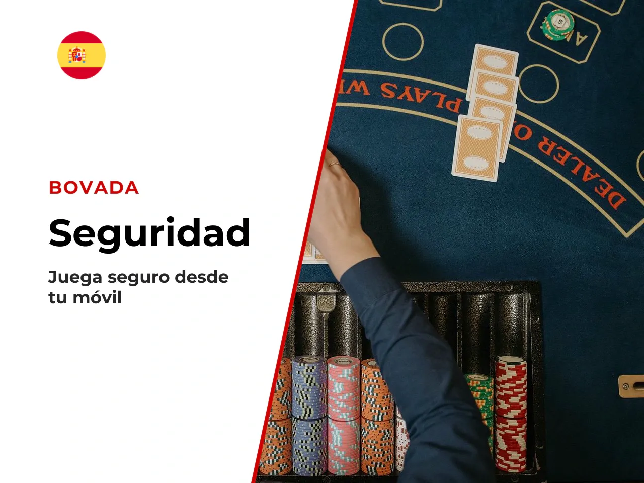 12. Checklist antes de jugar con