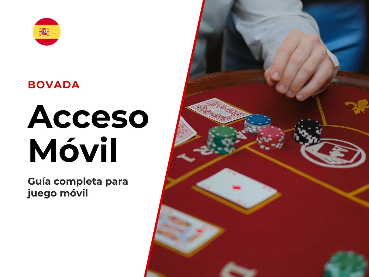 Resumen rápido 30 segundos Bovada Mobile